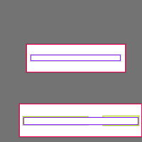 Annotation Visualization