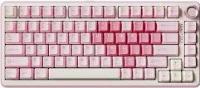 Mouse and Keyboard project thumbnail