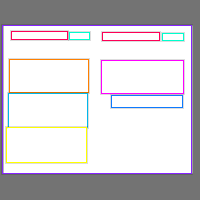 Annotation Visualization