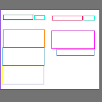 Annotation Visualization