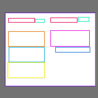 Annotation Visualization