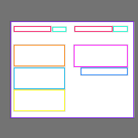 Annotation Visualization