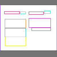 Annotation Visualization