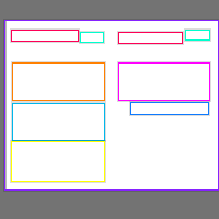 Annotation Visualization