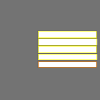 Annotation Visualization