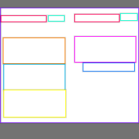 Annotation Visualization