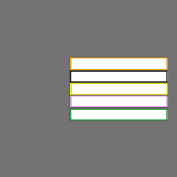 Annotation Visualization