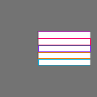 Annotation Visualization