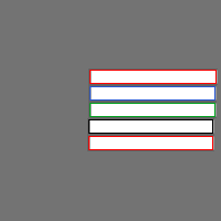 Annotation Visualization