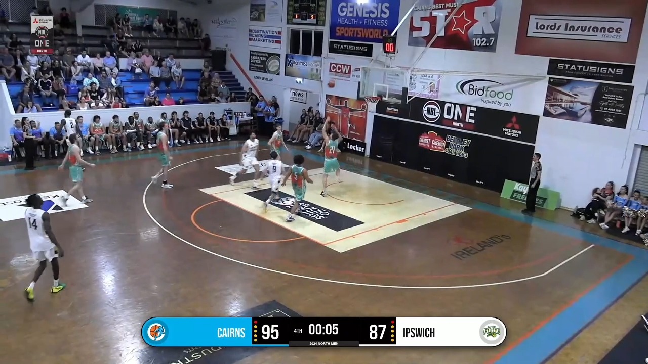 Basketball Make Detection Object Detection Dataset by Test