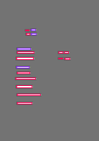 Annotation Visualization