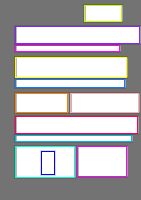 Annotation Visualization