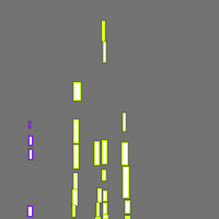 Annotation Visualization