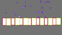 Annotation Visualization