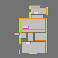 Annotation Visualization