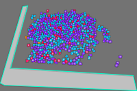 Annotation Visualization