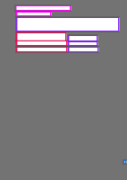 Annotation Visualization