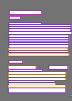 Annotation Visualization