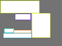 Annotation Visualization