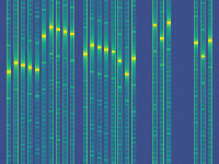 Interference detection mioty_sim project thumbnail