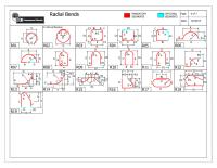 Detect And Classify Object Detection project thumbnail