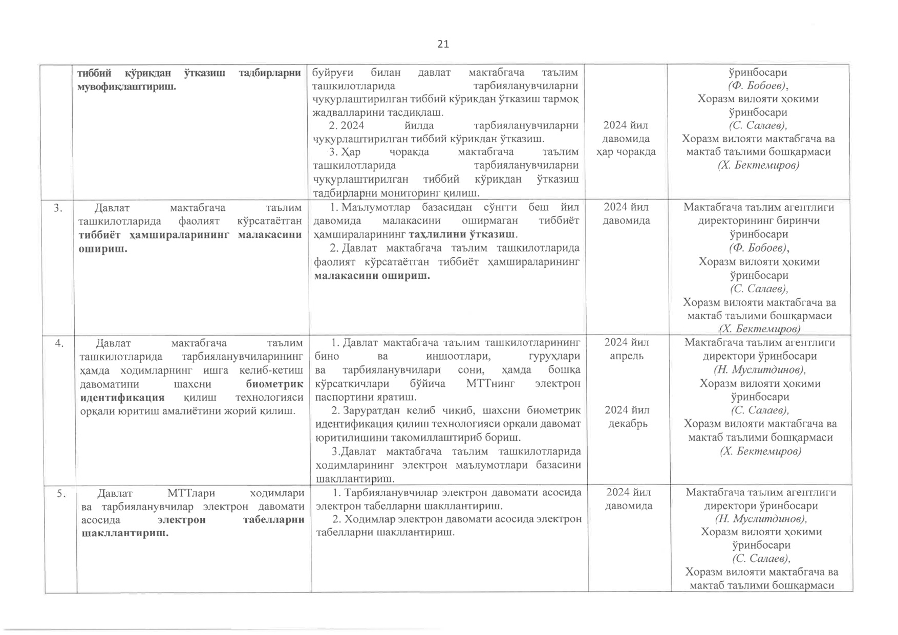 test-object-detection-model-by-coding