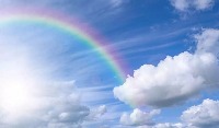 Weather Recognition project thumbnail