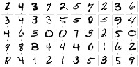digits recognition  project thumbnail