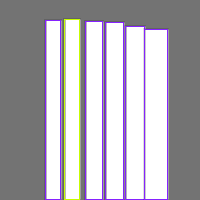 Annotation Visualization