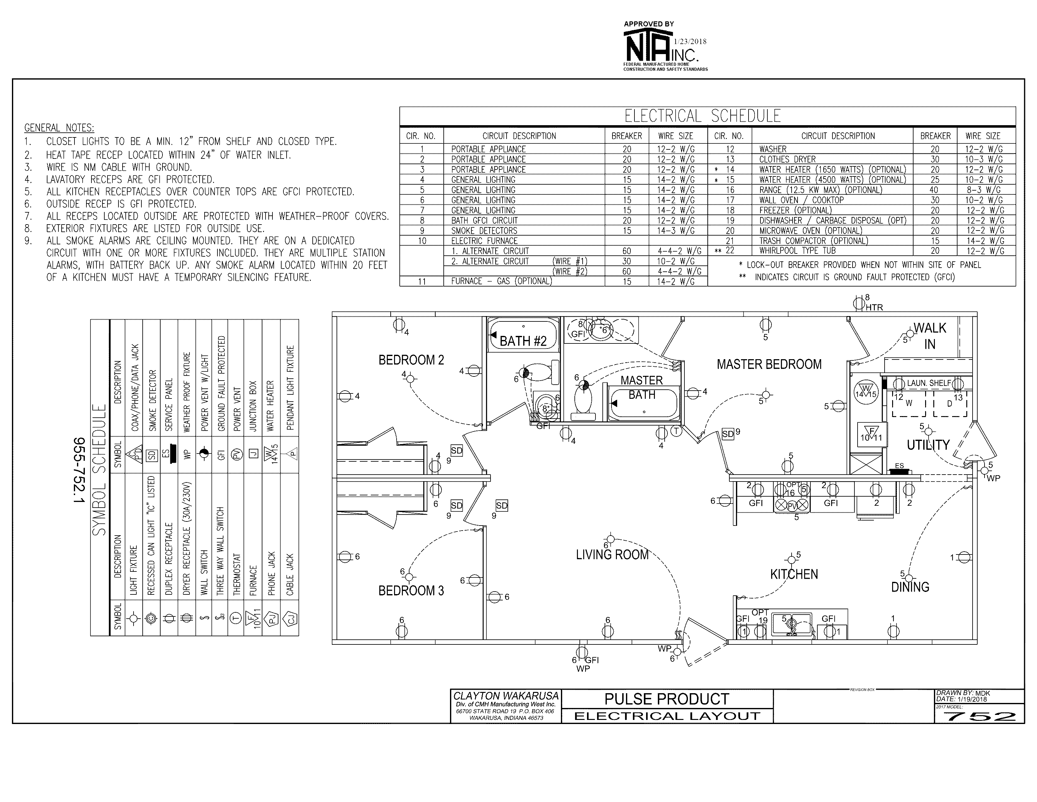 Swin Transformer Classification Computer Vision Dataset By Techtrade Co
