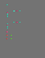 Annotation Visualization