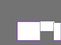 Annotation Visualization