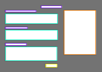 Annotation Visualization