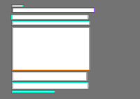 Annotation Visualization