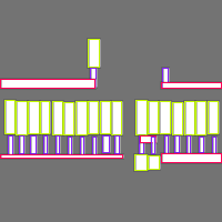 Annotation Visualization