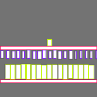 Annotation Visualization