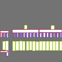 Annotation Visualization