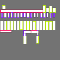 Annotation Visualization