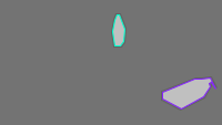 Annotation Visualization