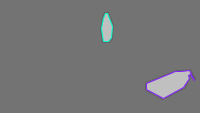 Annotation Visualization