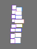 Annotation Visualization