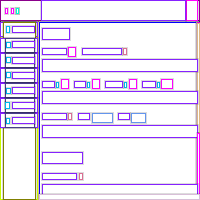 Annotation Visualization