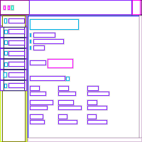 Annotation Visualization