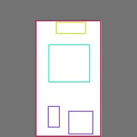 Annotation Visualization