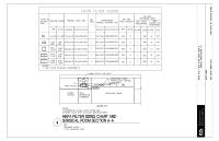 Construction Detail Creation project thumbnail