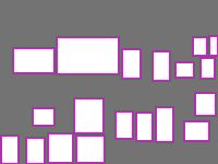 Annotation Visualization