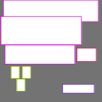 Annotation Visualization