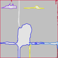 Annotation Visualization