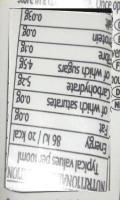 Nutrition-Table-Detection project thumbnail