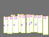 Annotation Visualization